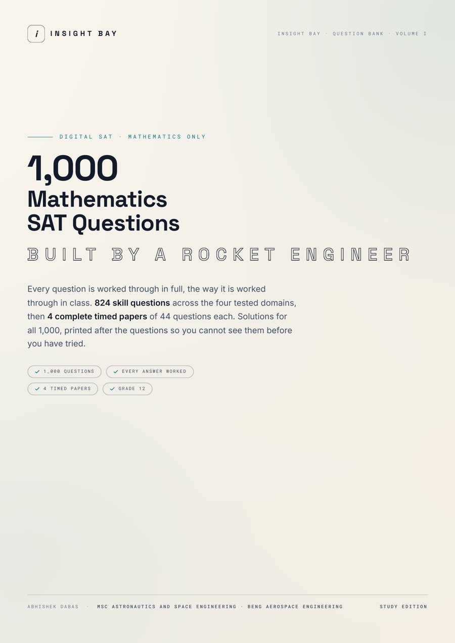 Question Bank · Volume I, 1,000 Mathematics SAT Questions. Study edition cover