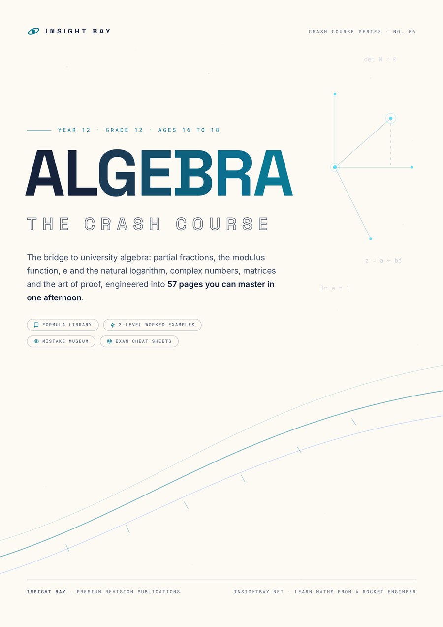 Volume VII · Algebra, The Complex Plane. Study edition cover