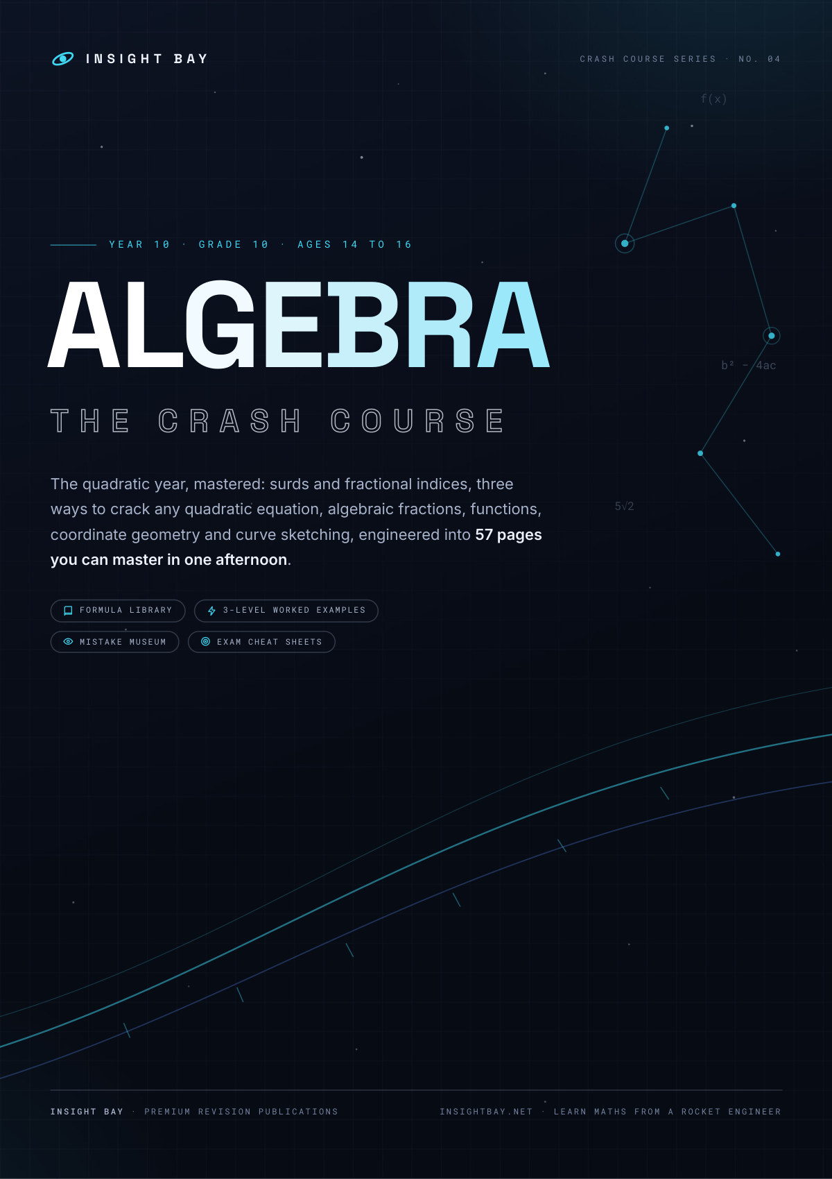 Year 10 Algebra: The Crash Course — cover