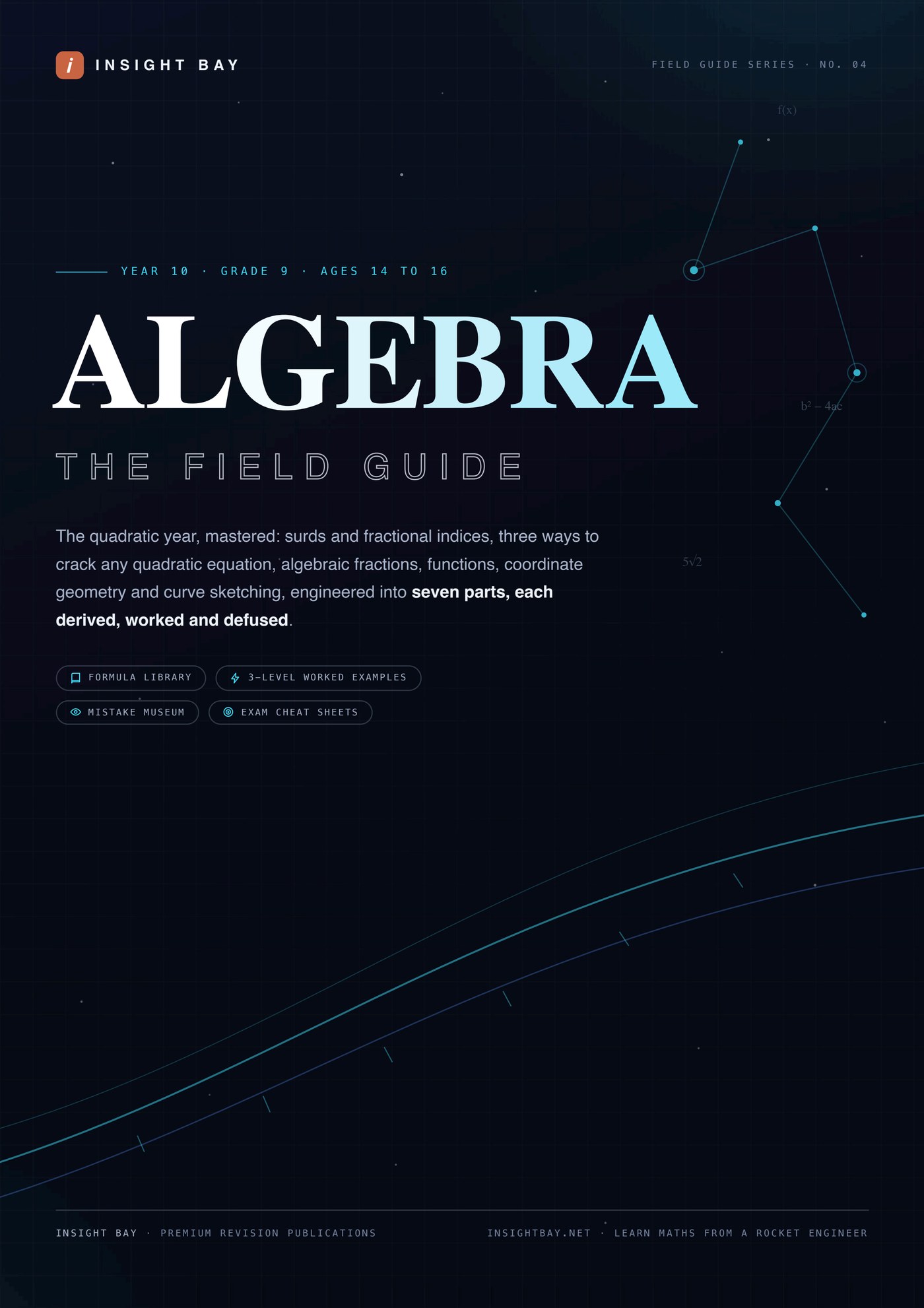 Volume IV · Algebra, The Curve. Cover