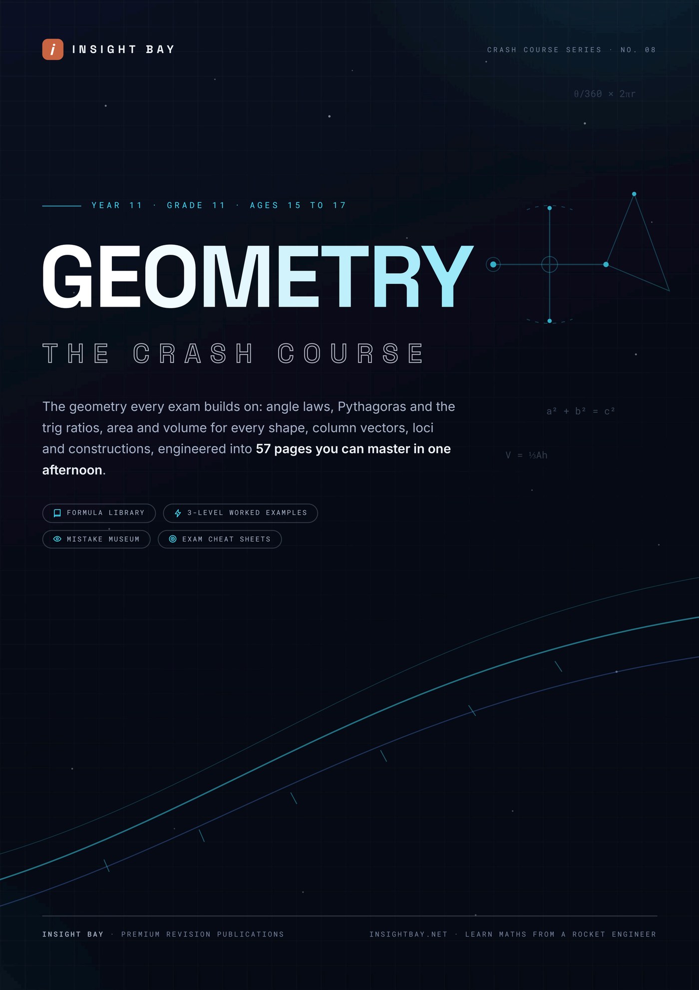 Volume VI · Geometry, The Ground Rules. Cover