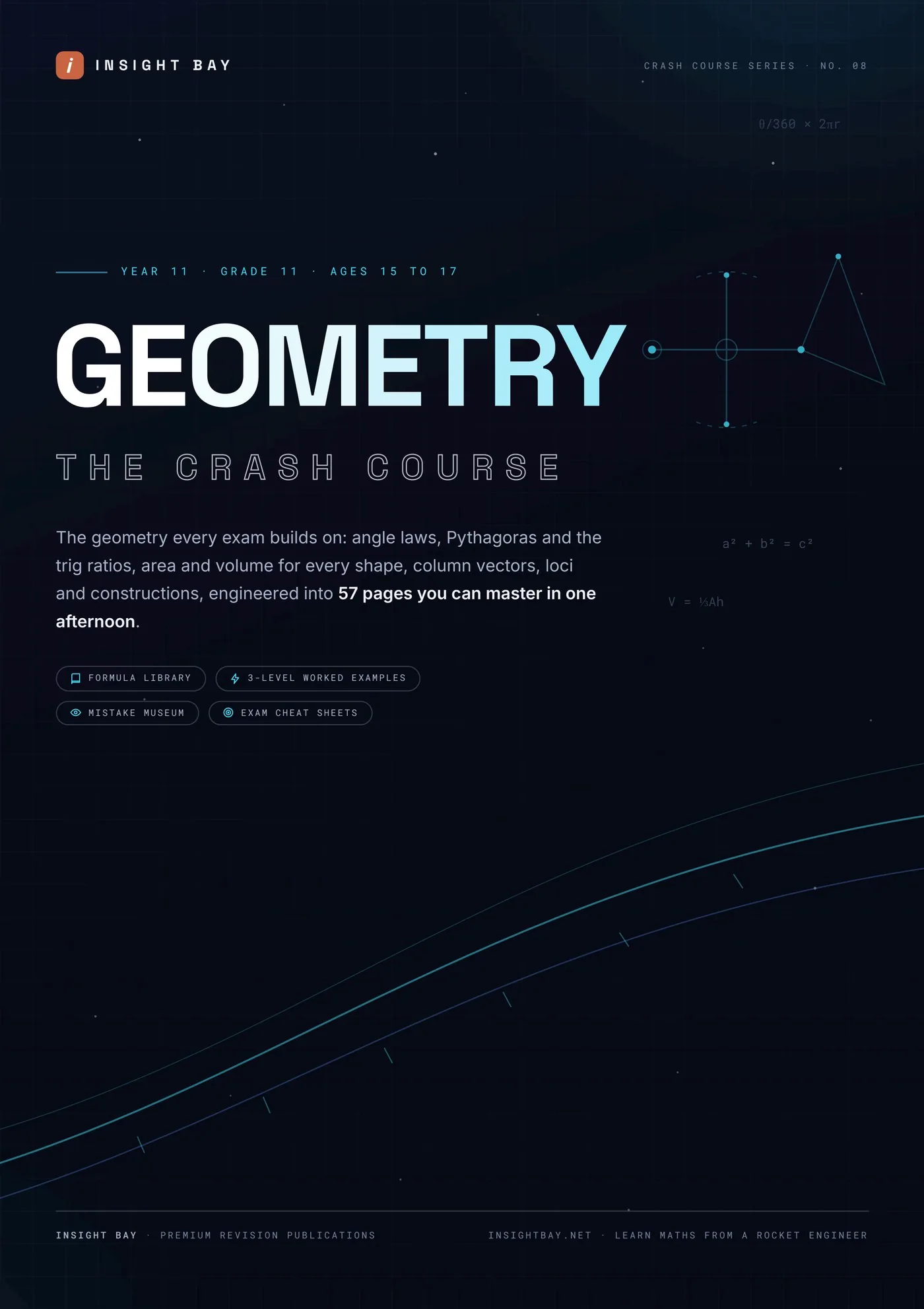 Volume VI, Geometry: The Ground Rules. Cover