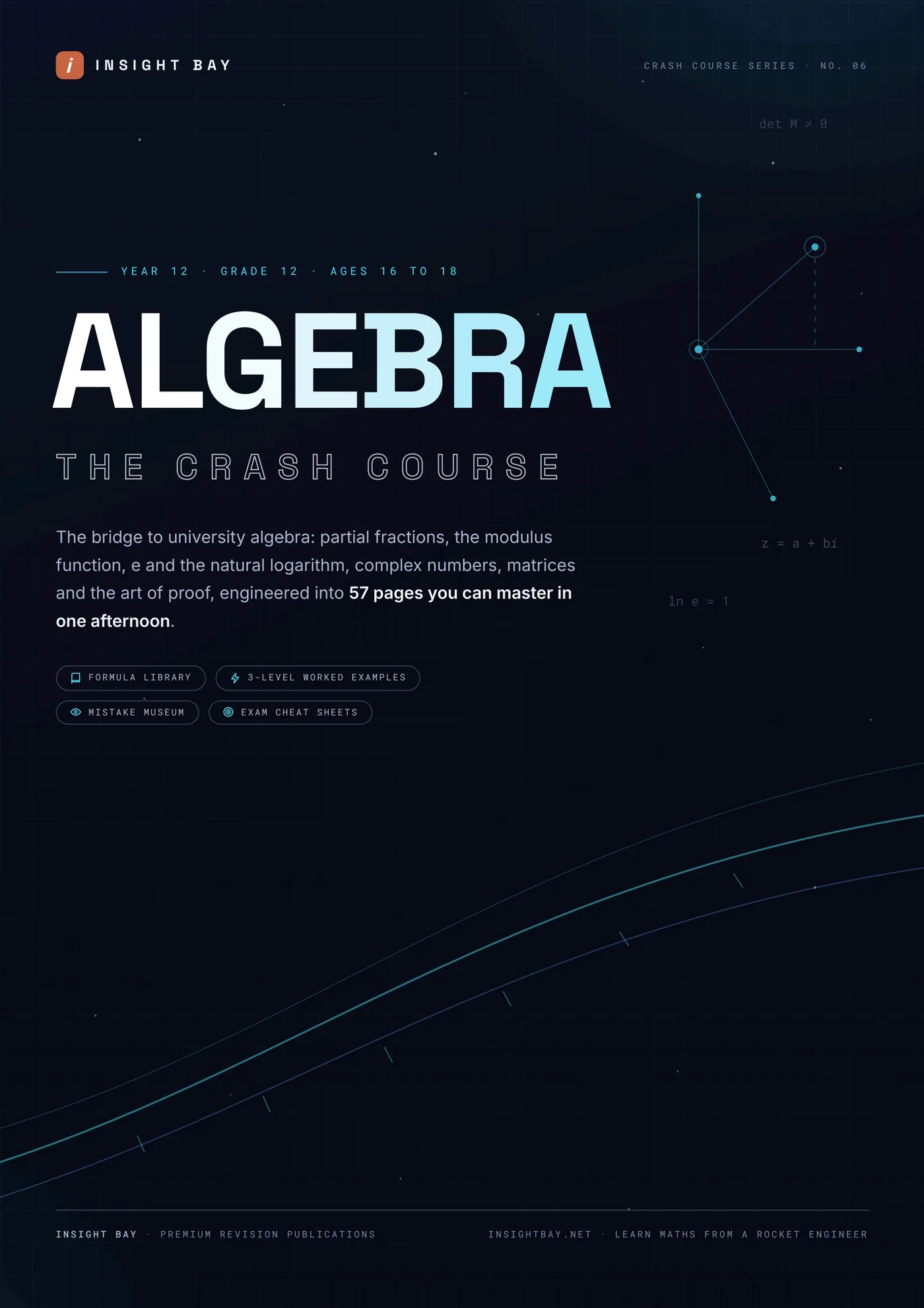 Volume VII, Algebra: The Complex Plane. Cover