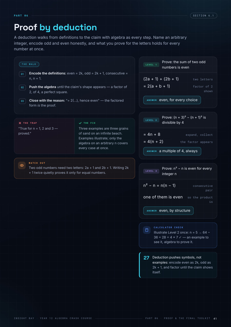 Proof and the final toolkit