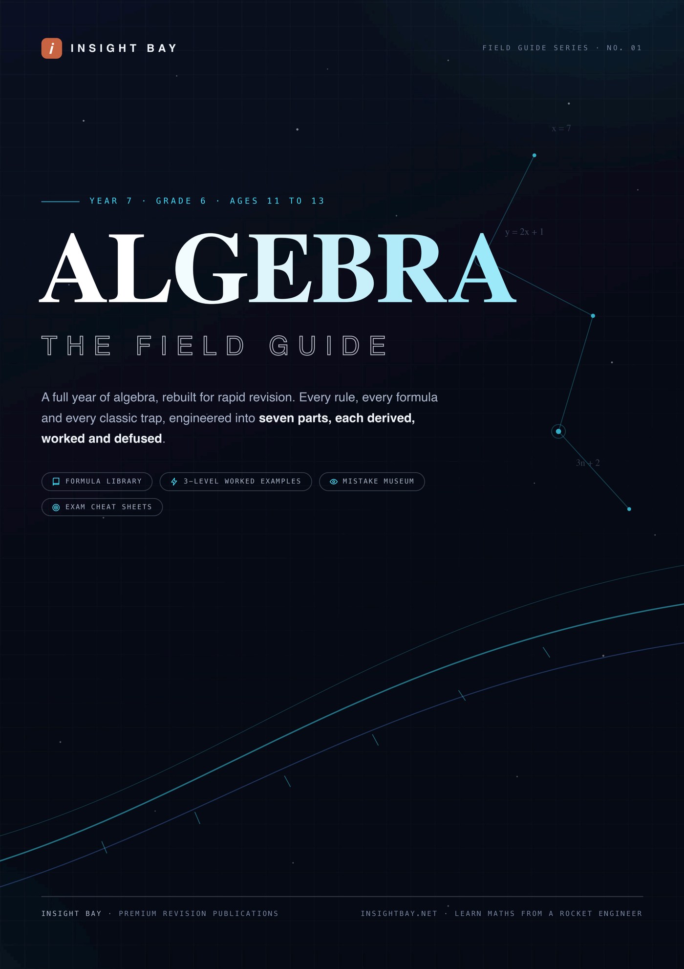 Volume I · Algebra, The Language. Cover