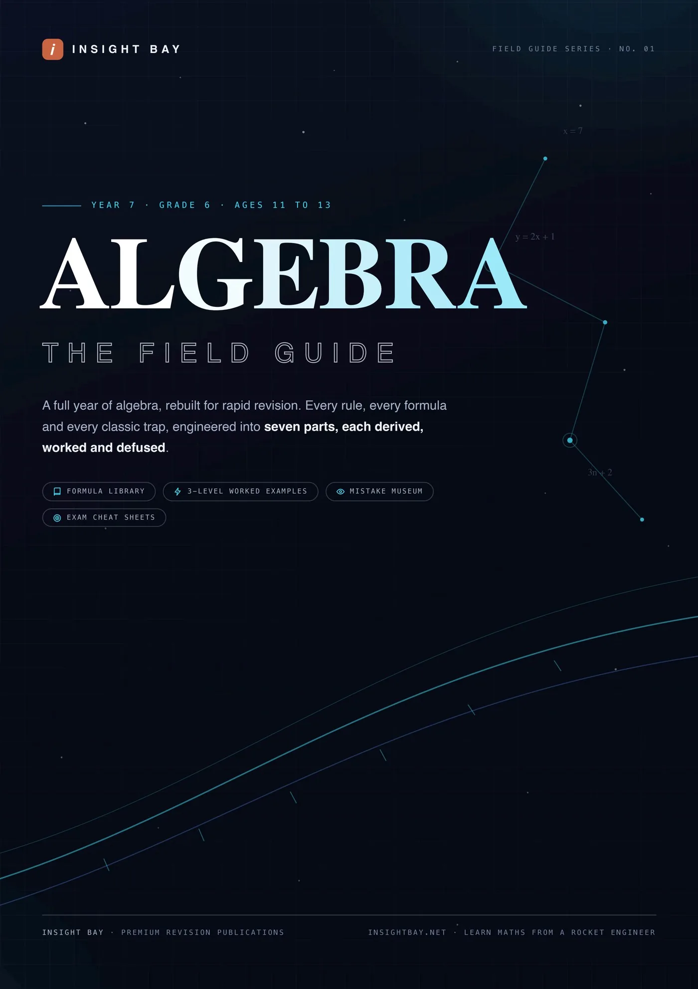 Volume I, Algebra: The Language. Cover