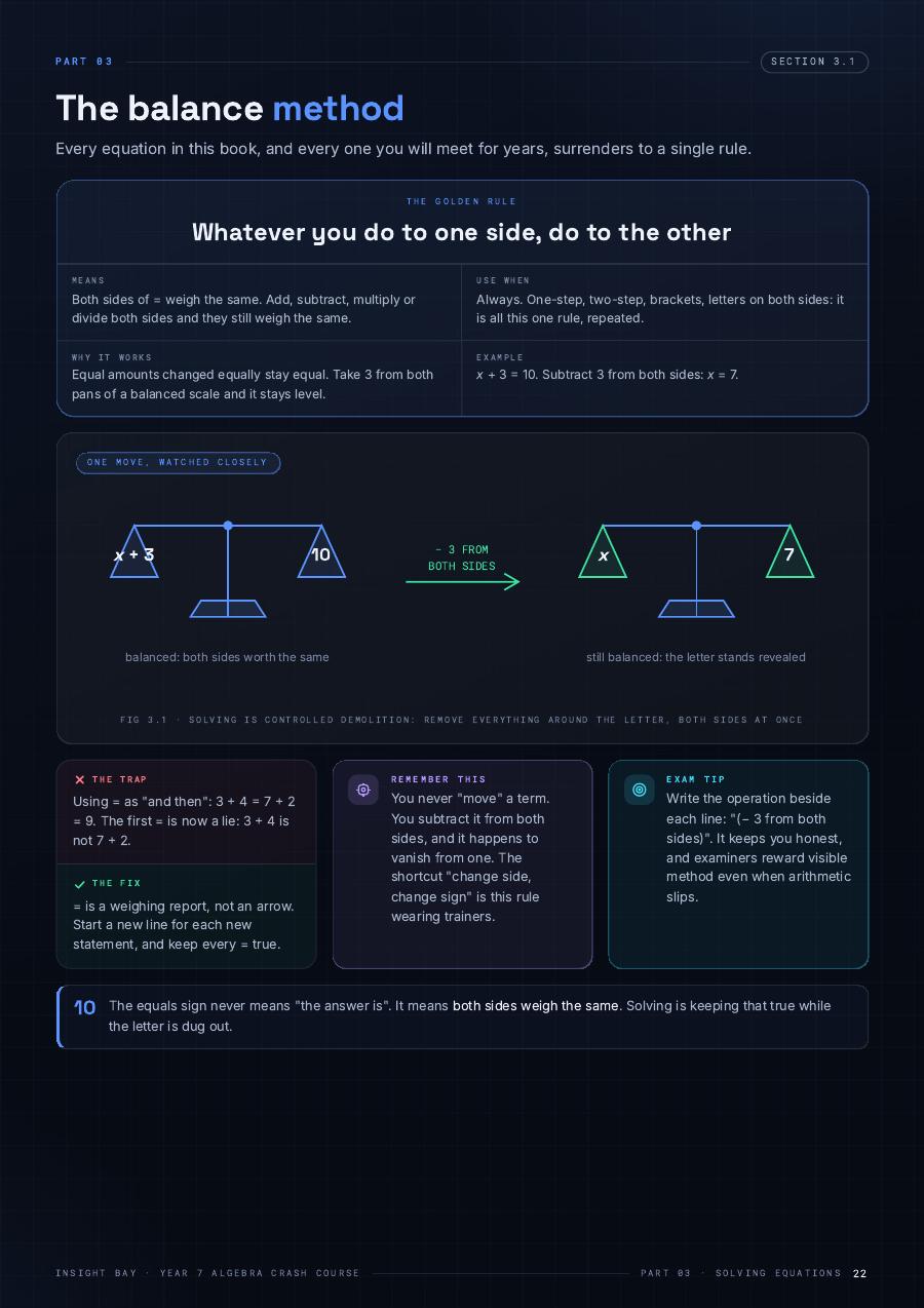 Solving equations — the balance method
