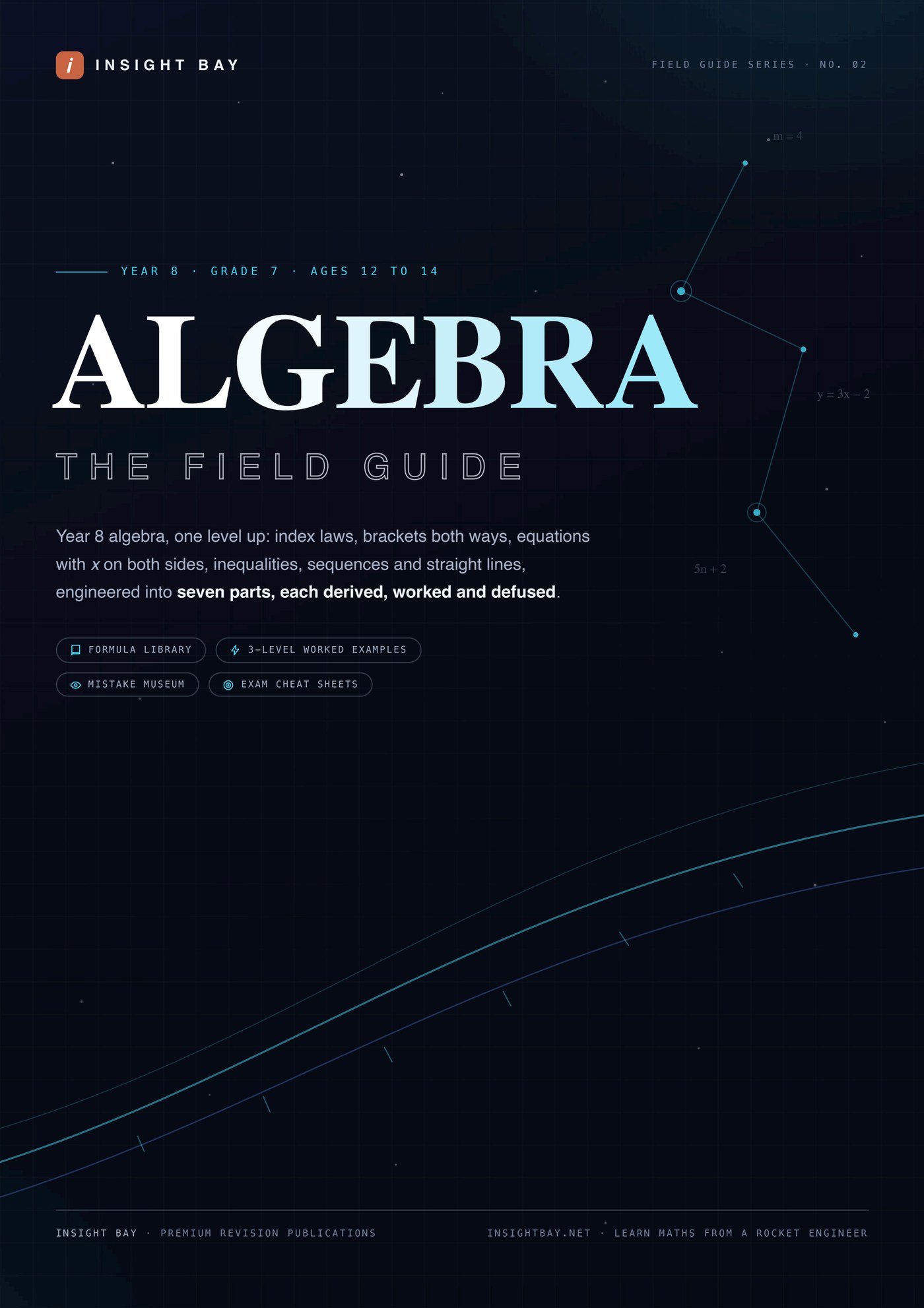 Volume II · Algebra, The Machinery. Cover