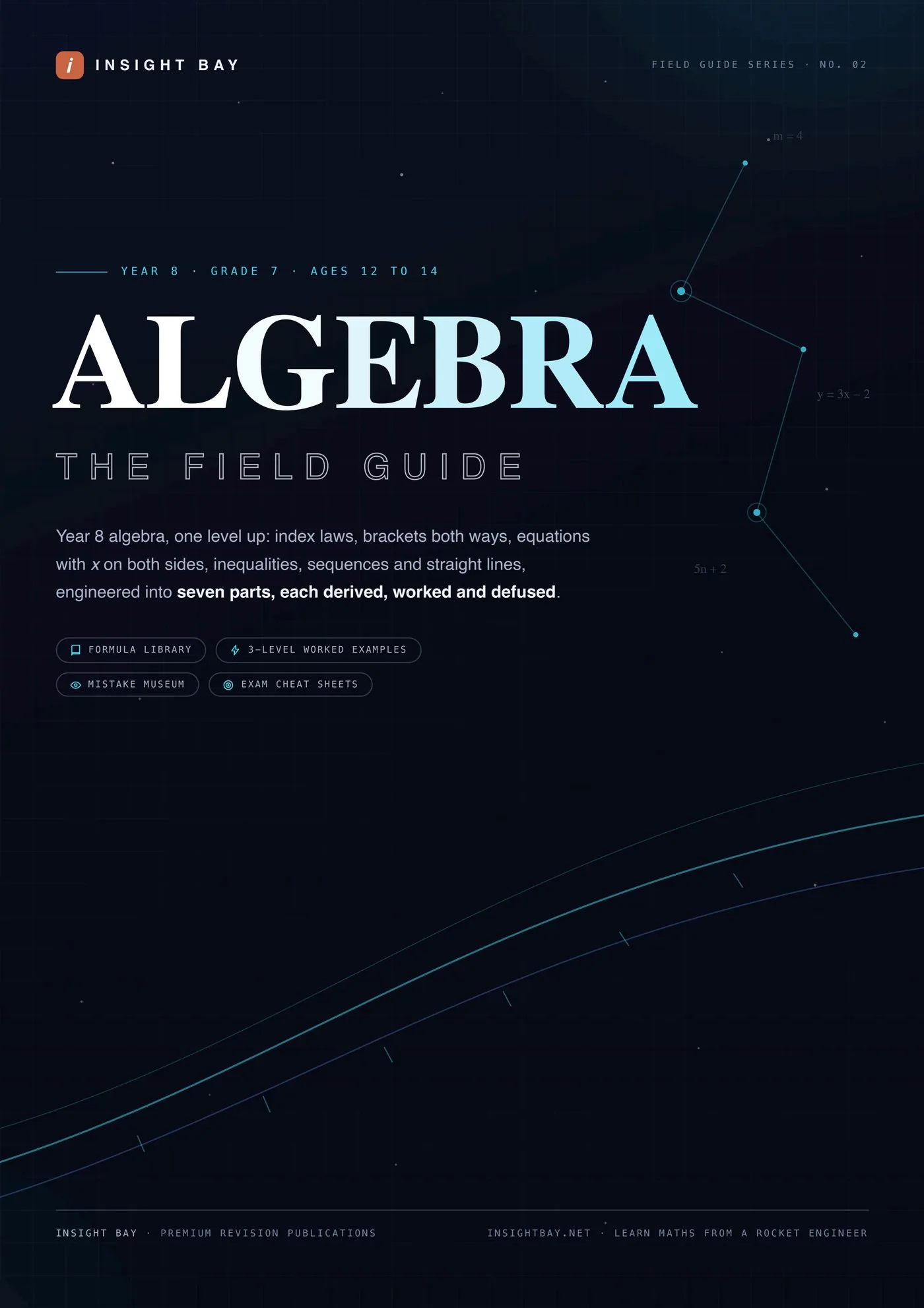 Volume II, Algebra: The Machinery. Cover