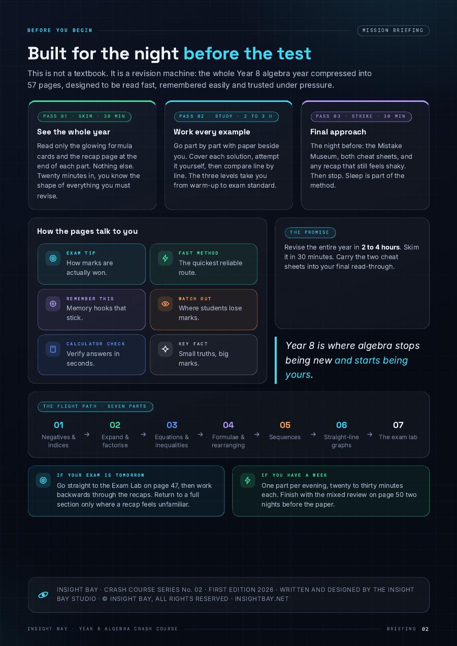 Briefing page