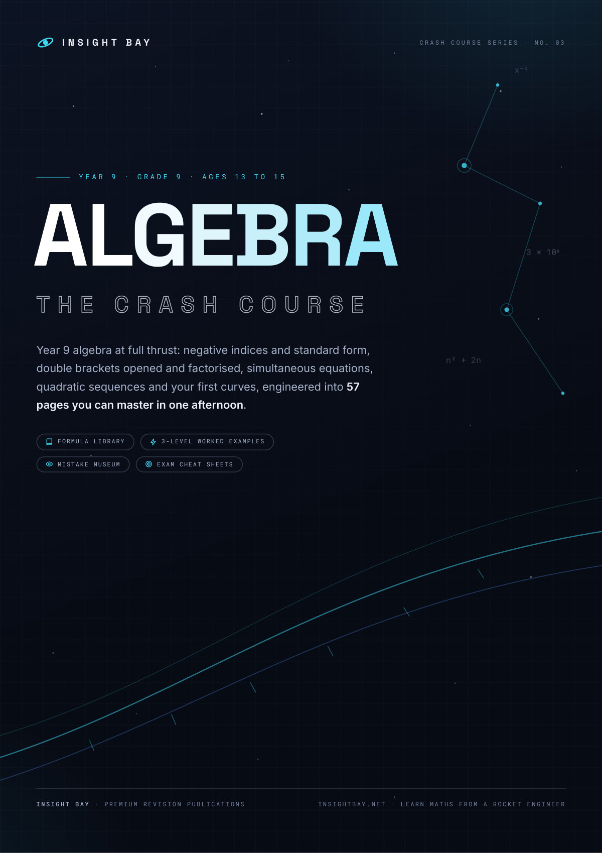 Year 9 Algebra: The Crash Course — cover