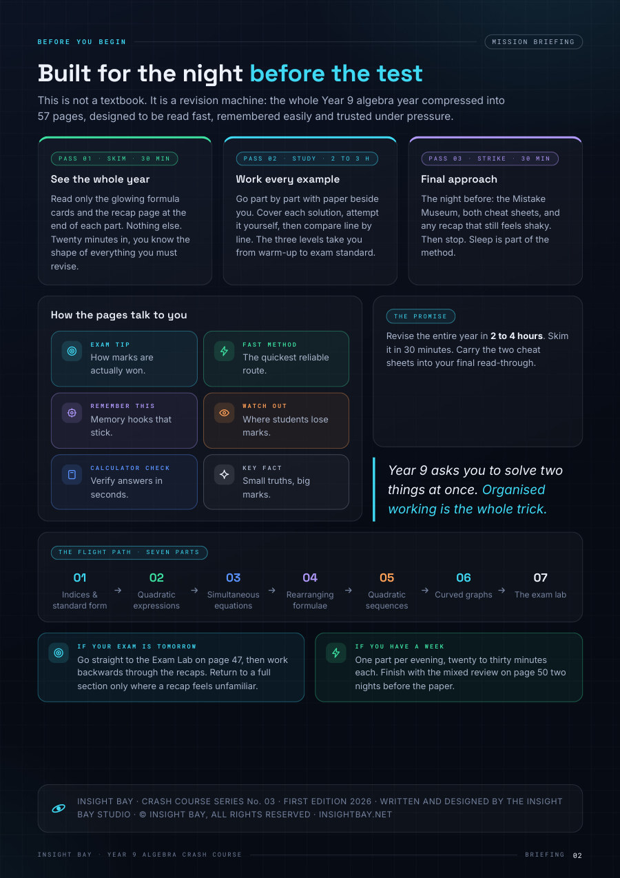 Mission briefing page